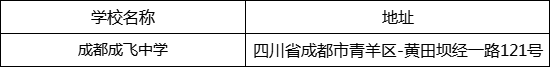 成都市成都成飛中學(xué)地址在哪里？