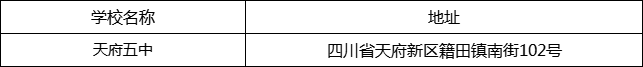 成都市天府五中地址在哪里？