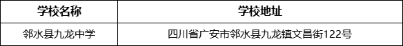 廣安市鄰水縣九龍中學(xué)學(xué)校地址在哪里？