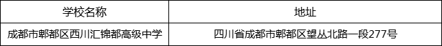 成都市郫都區(qū)西川匯錦都高級中學(xué)地址在哪里？