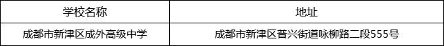 成都市新津區(qū)成外高級(jí)中學(xué)地址在哪里？