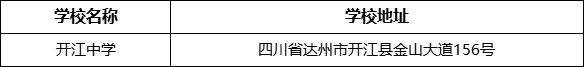 達州市開江中學(xué)學(xué)校地址在哪里？