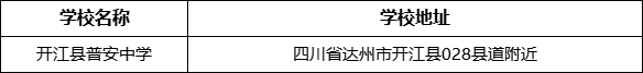 達(dá)州市開(kāi)江縣普安中學(xué)學(xué)校地址在哪里？