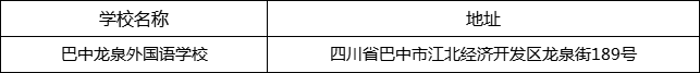 巴中市巴中龍泉外國(guó)語(yǔ)學(xué)校地址在哪里？