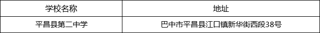 巴中市平昌縣第二中學地址在哪里？