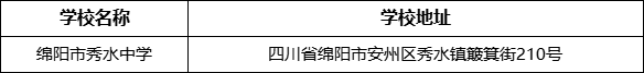 綿陽(yáng)市綿陽(yáng)市秀水中學(xué)學(xué)校地址在哪里？