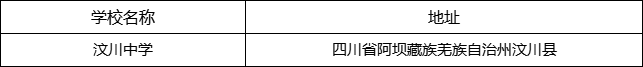 阿壩州汶川中學地址在哪里？