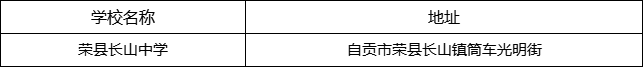 自貢市榮縣長(zhǎng)山中學(xué)地址在哪里？