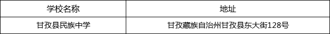 甘孜州甘孜縣民族中學(xué)地址在哪里？