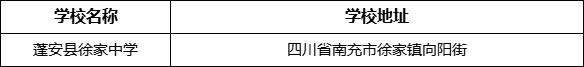 南充市蓬安縣徐家中學學校地址在哪里？