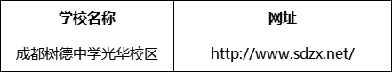 成都市成都樹德中學光華校區(qū)網(wǎng)址是什么？