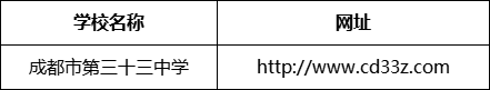 成都市第三十三中學網(wǎng)址是什么？