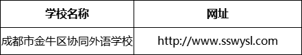 成都市金牛區(qū)協(xié)同外語學(xué)校網(wǎng)址是什么？