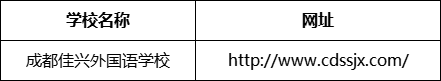 成都市成都佳興外國(guó)語(yǔ)學(xué)校網(wǎng)址是什么？