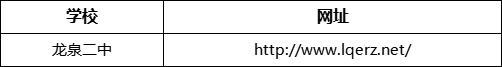成都市龍泉二中網(wǎng)址是什么？