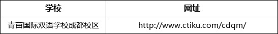 成都市青苗國際雙語學(xué)校成都校區(qū)網(wǎng)址是什么？