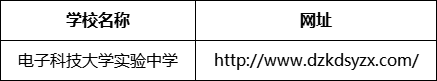 成都市電子科技大學實驗中學網址是什么？