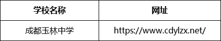 成都市成都玉林中學(xué)網(wǎng)址是什么？