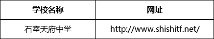 成都市石室天府中學(xué)網(wǎng)址是什么？