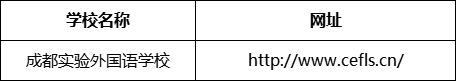 成都市成都實(shí)驗(yàn)外國(guó)語(yǔ)學(xué)校網(wǎng)址是什么？