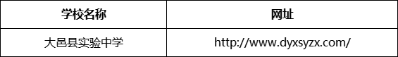 成都市大邑縣實驗中學網(wǎng)址是什么？