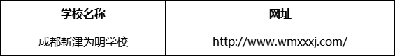 成都市成都新津?yàn)槊鲗W(xué)校網(wǎng)址是什么？
