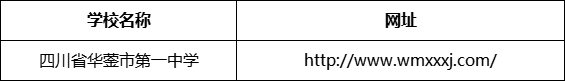 廣安市四川省華鎣市第一中學網(wǎng)址是什么？
