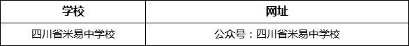 攀枝花市四川省米易中學校網址是什么？