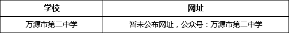 達(dá)州市萬(wàn)源市第二中學(xué)網(wǎng)址是什么？