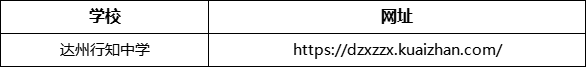達州市達州行知中學網址是什么？