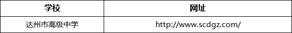 達州市高級中學(xué)網(wǎng)址是什么？