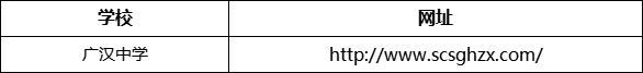 德陽市廣漢中學(xué)網(wǎng)址是什么？