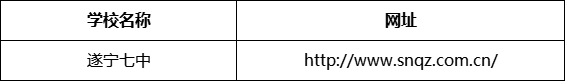 遂寧市遂寧七中網(wǎng)址是什么？
