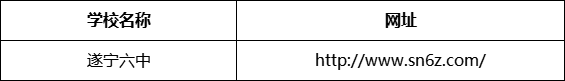 遂寧市遂寧六中網(wǎng)址是什么？