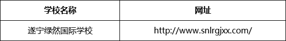 遂寧市遂寧綠然國際學校網址是什么？