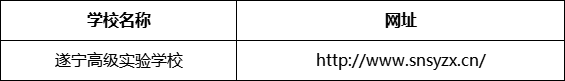 遂寧市遂寧高級(jí)實(shí)驗(yàn)學(xué)校網(wǎng)址是什么？