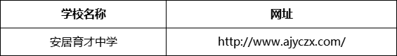 遂寧市安居育才中學網(wǎng)址是什么？