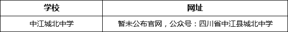 德陽市中江城北中學(xué)網(wǎng)址是什么？