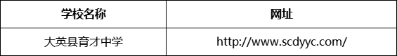 遂寧市大英縣育才中學(xué)網(wǎng)址是什么？