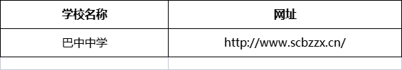 巴中市巴中中學網(wǎng)址是什么？