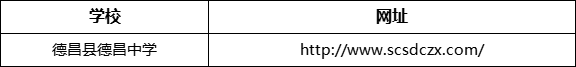 涼山州德昌縣德昌中學(xué)網(wǎng)址是什么？