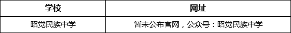 涼山州昭覺民族中學(xué)網(wǎng)址是什么？