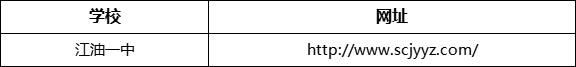綿陽市江油一中網(wǎng)址是什么？