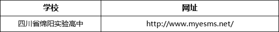 綿陽(yáng)市四川省綿陽(yáng)實(shí)驗(yàn)高中網(wǎng)址是什么？