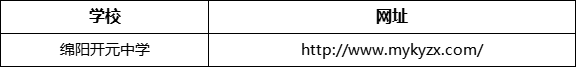 綿陽市綿陽開元中學網(wǎng)址是什么？