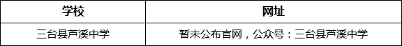 綿陽市三臺縣蘆溪中學(xué)網(wǎng)址是什么？