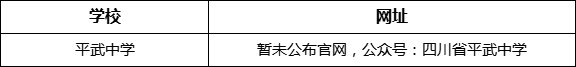 綿陽市平武中學(xué)網(wǎng)址是什么？