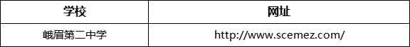 樂山市峨眉第二中學(xué)網(wǎng)址是什么？