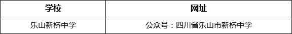 樂(lè)山市樂(lè)山新橋中學(xué)網(wǎng)址是什么？