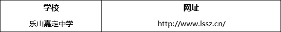 樂(lè)山市樂(lè)山嘉定中學(xué)網(wǎng)址是什么？